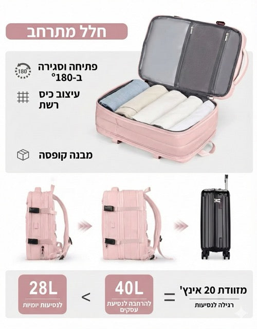 🎒 תיק מחשב ונסיעות קל וחכם - גאוני