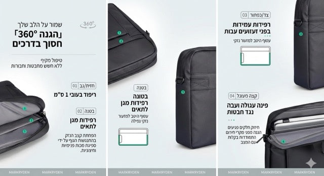 טורונטו Mark Ryden  תיק מחשב ועסקים