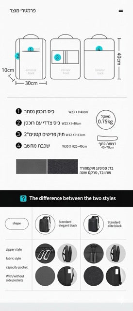 MARK RYDEN  תיק גב עסקים / מחשב ellite פרימיום שחור