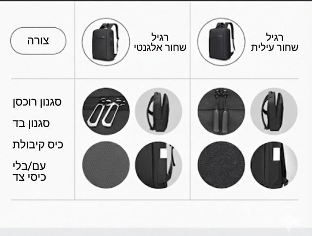 MARK RYDEN  תיק גב עסקים / מחשב ellite פרימיום שחור